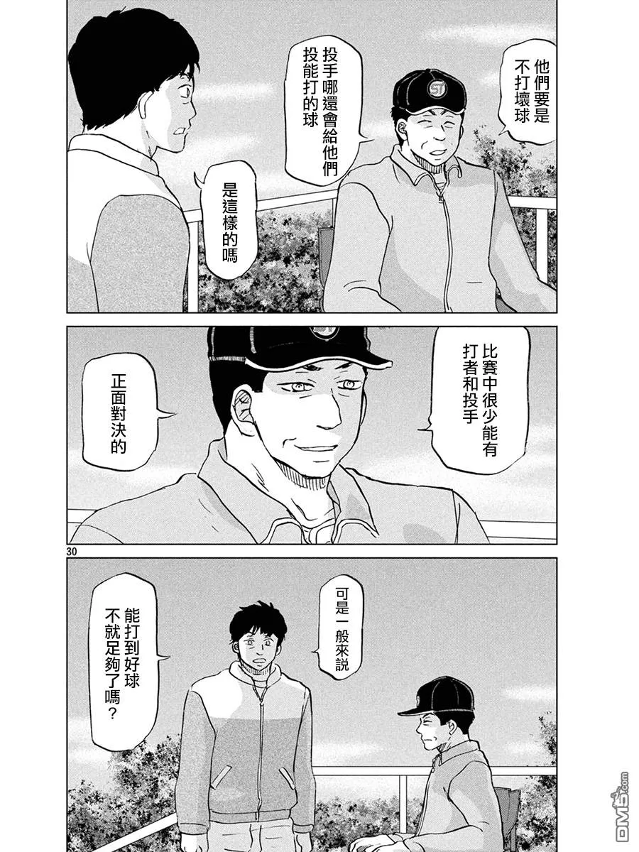 王牌投手 振臂高挥,王牌投手 振臂高挥漫画